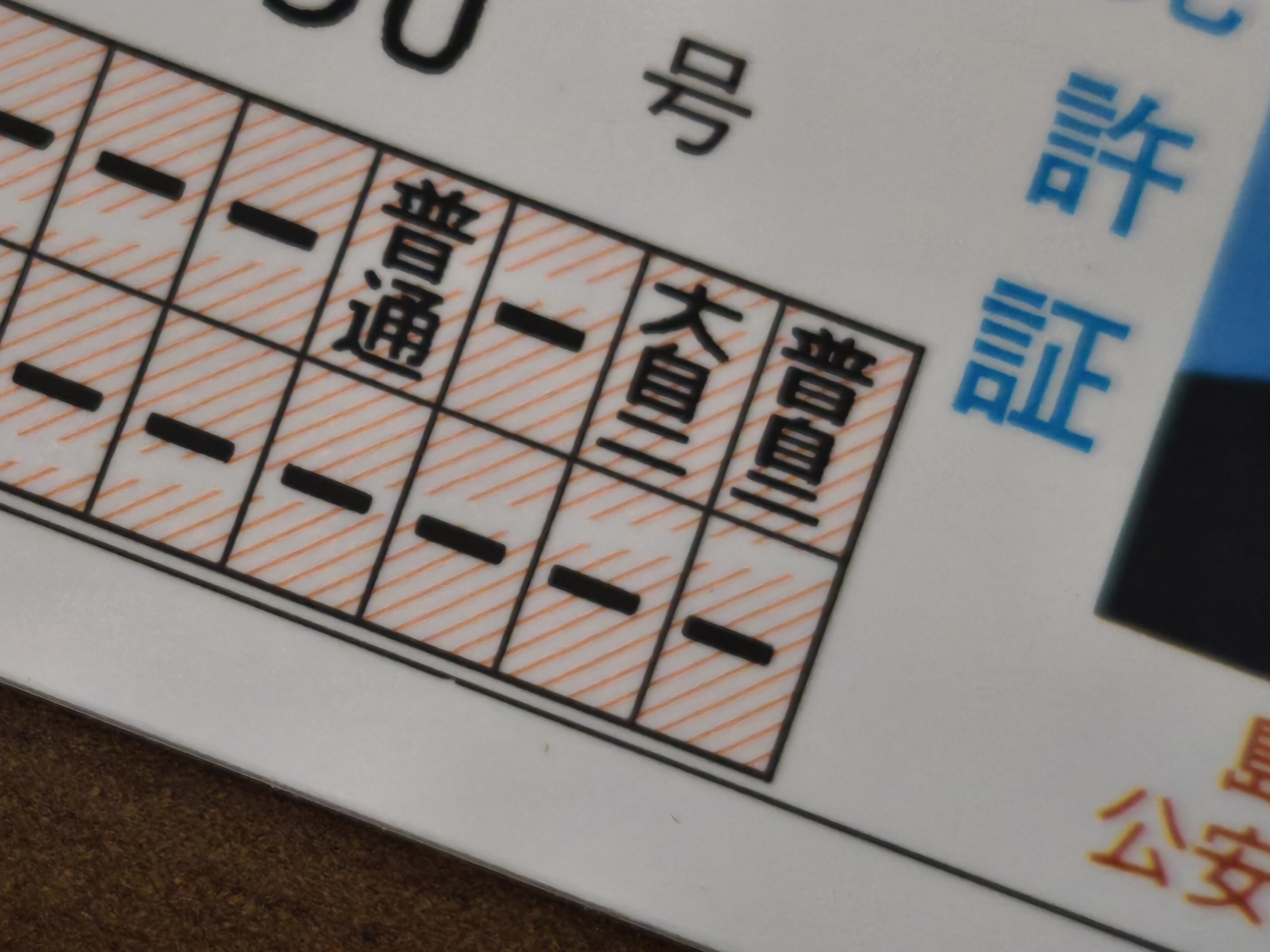 Featured image of post 大型自動二輪免許を取得しました